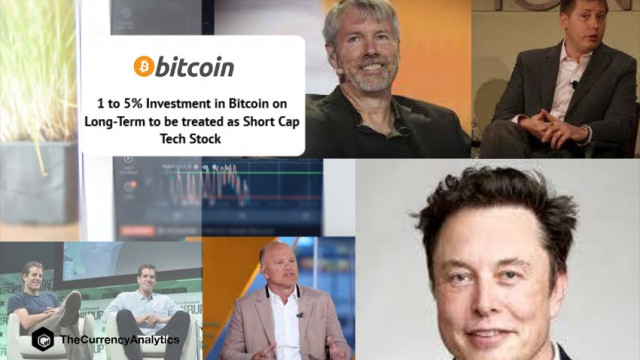 1 tot 5% investering in Bitcoin op lange termijn om te worden behandeld als Short Cap Tech Stock