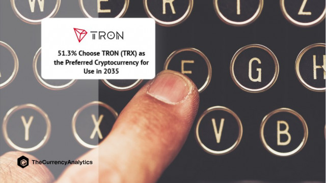 51,3% Kies TRON (TRX) als de voorkeurscryptocurrency voor gebruik in 2035