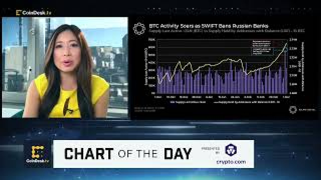 'Actief' BTC-aanbod bereikt hoogste niveau in meer dan een jaar