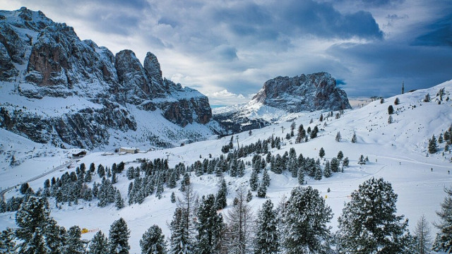 AVAX: dit is waar alle koopmogelijkheden op korte termijn zullen zijn