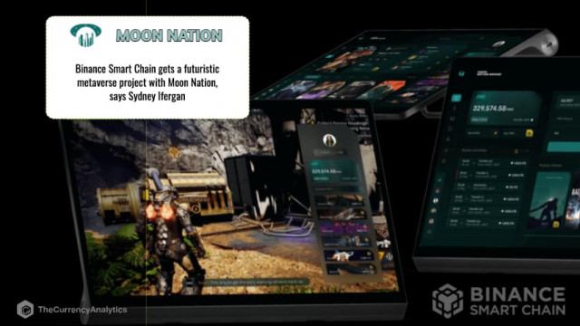 Binance Smart Chain krijgt een futuristisch metavers project met Moon Nation, zegt Sydney Ifergan
