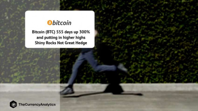 Bitcoin (BTC) 555 dagen een stijging van 300% en hogere hoogtepunten Shiny Rocks Not Great Hedge