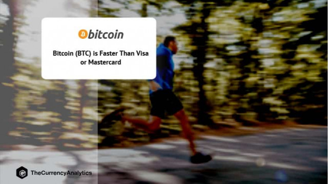 Bitcoin (BTC) is sneller dan Visa of Mastercard