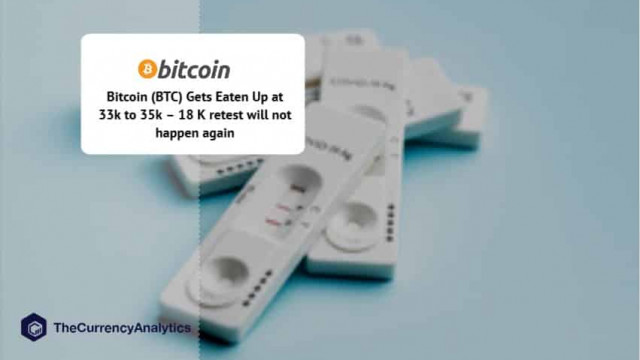 Bitcoin (BTC) wordt opgegeten bij 33k tot 35k - 18 K hertest zal niet meer gebeuren