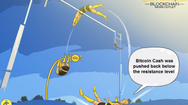 Bitcoin Cash bevindt zich in een opwaartse correctie, kan worden afgewezen voor $ 308