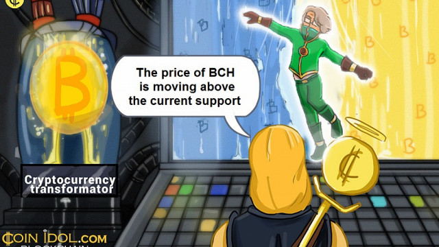 Bitcoin Cash consolideert boven $ 260, streeft naar $ 405 hoog