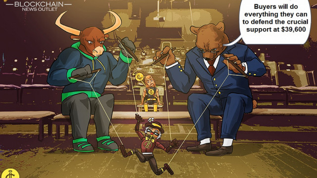 Bitcoin is kwetsbaar onder $ 41.000 Ondersteuning: hier is waarom: