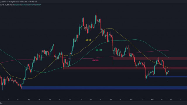 Bitcoin-prijsanalyse: als BTC boven $ 40K breekt, is dit het volgende niveau om te bekijken