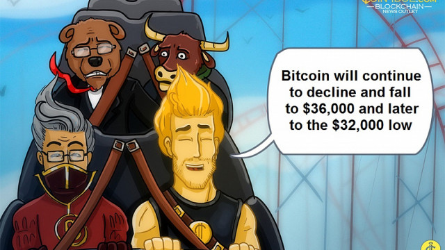 Bitcoin wordt afgewezen voor $ 39.000, maar kan dalen en terugdraaien voor $ 33.950