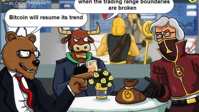 Bitcoin worstelt onder $ 39.000 hoog en herwint momentum