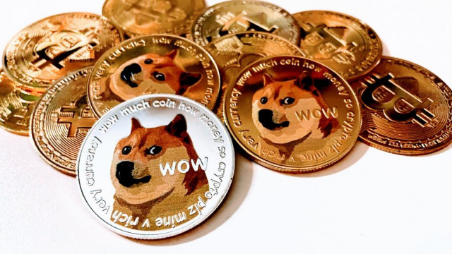 Dogecoin consolideert voor Fed Minutes op rentetarieven