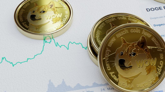 Dogecoin Spike verdwijnt - Zal de bounce terugkeren met een verwachte renteverhoging door de Fed?