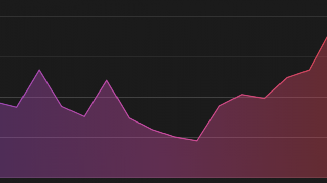 Ethereum L2-optimisme brengt $ 150 miljoen op
