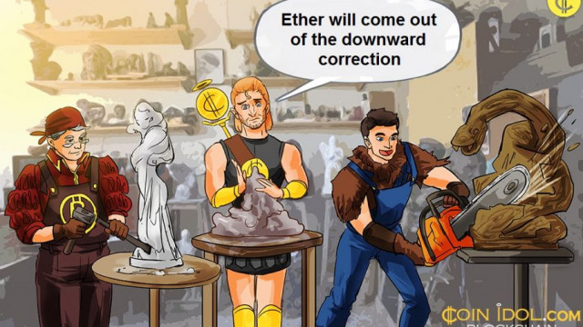 Ethereum rally naar de bullish trendzone, vecht tegen de $ 2.830 high