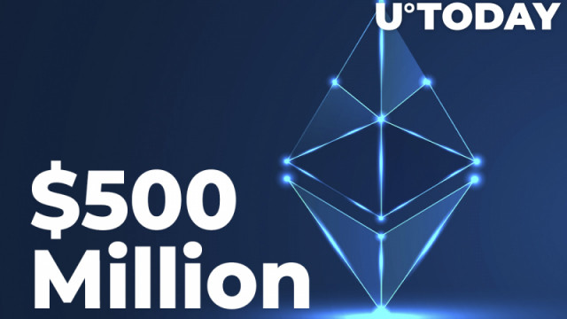 Ethereum Whales hebben $ 500 miljoen aan munten toegevoegd tijdens deze marktdip