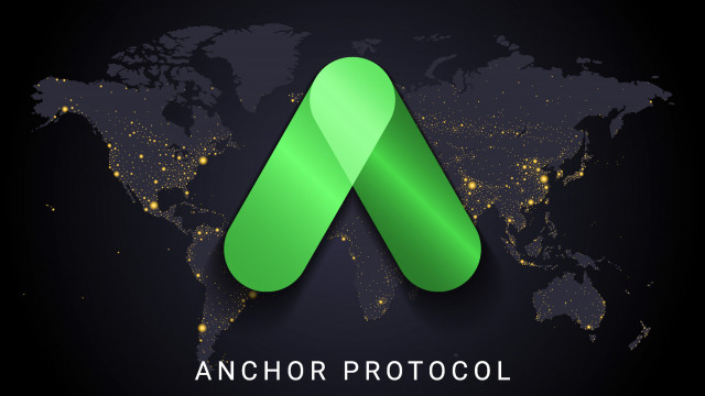 Het ANC-token van Anchor Protocol duikt 65% naarmate de Terra-ellende zich verdiepen