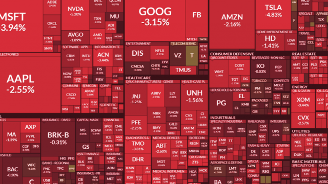 Het Bitcoin-bloedbad zal erger worden. Dit is goed.