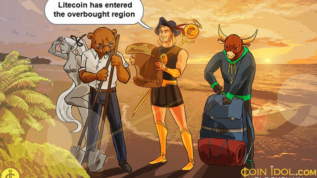 Litecoin schiet vooruit terwijl kopers de weerstand bestrijden op $ 140 hoog