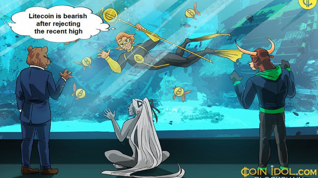 Litecoin valt als beren dreigen de ondersteuning van $ 100 te breken