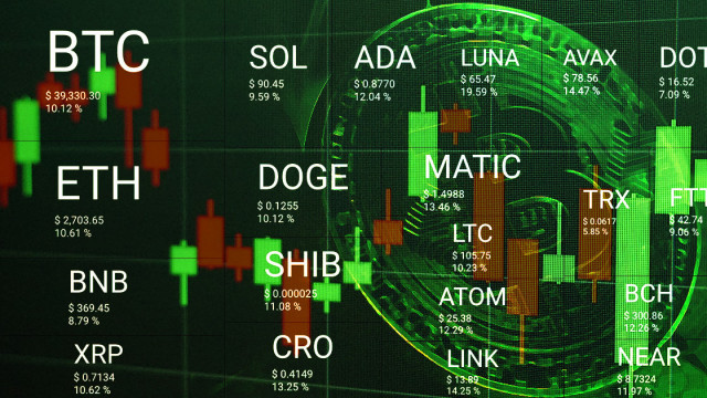 LUNA stijgt, Bitcoin springt boven $ 39k terwijl oorlog in Oekraïne voortduurt