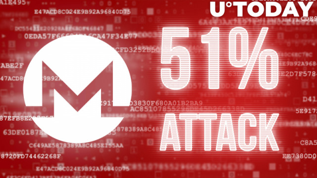 Monero (XMR) dichter bij 51% aanval dan ooit tevoren, hier is waarom