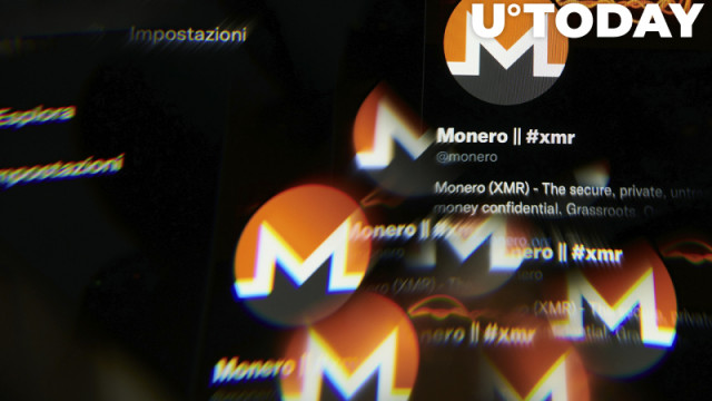 Monero (XMR) wordt geconfronteerd met een stijging van 8% terwijl de kapitalisatie plotseling stijgt met $ 150 miljoen: analyse