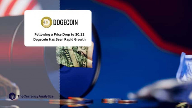 Na een prijsdaling tot $ 0,11 heeft Dogecoin een snelle groei doorgemaakt