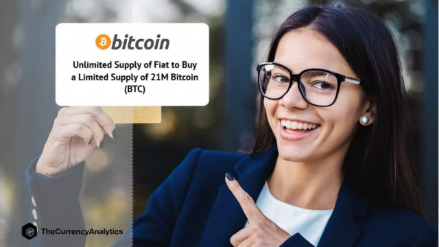 Onbeperkt aanbod van Fiat om een ​​beperkt aanbod van 21 miljoen Bitcoin (BTC) te kopen