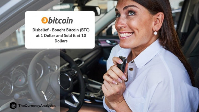 Ongeloof - Bitcoin (BTC) gekocht voor 1 dollar en verkocht voor 10 dollar