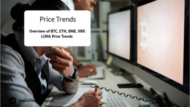 Overzicht van BTC, ETH, BNB, XRP, LUNA prijstrends