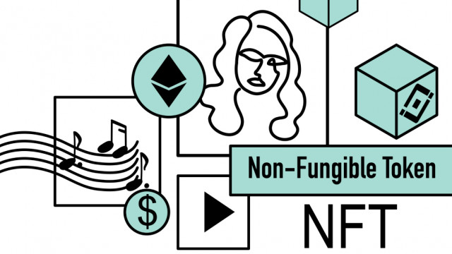 Polygon en Token||Traxx zullen NFT-technologie gebruiken om marktplaats met meerdere ketens uit te bouwen