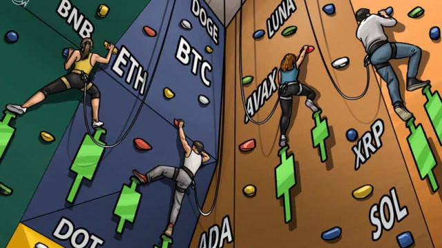 Prijsanalyse 1/21: BTC, ETH, BNB, ADA, SOL, XRP, LUNA, DOT, AVAX, DOGE