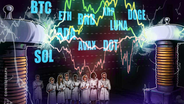 Prijsanalyse 18-03: BTC, ETH, BNB, XRP, LUNA, SOL, ADA, AVAX, DOT, DOGE