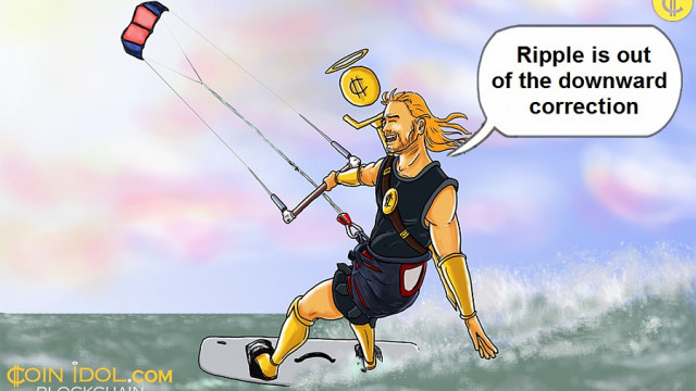 Ripple schiet vooruit om het psychologische niveau van $ 1,00 te bereiken