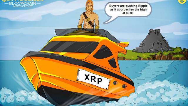 Ripple stijgt naar $ 0,86 hoog, maar wordt afgewezen op een weerstandsniveau van $ 0,90