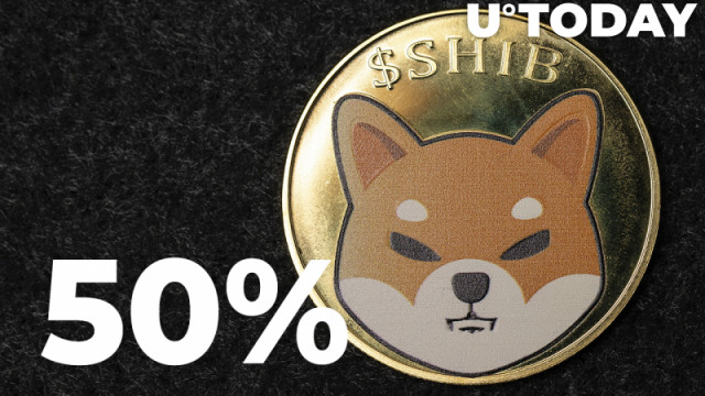 Shiba Inu 50% gestegen sinds lokale bodem, rally naar pre-correctieniveaus