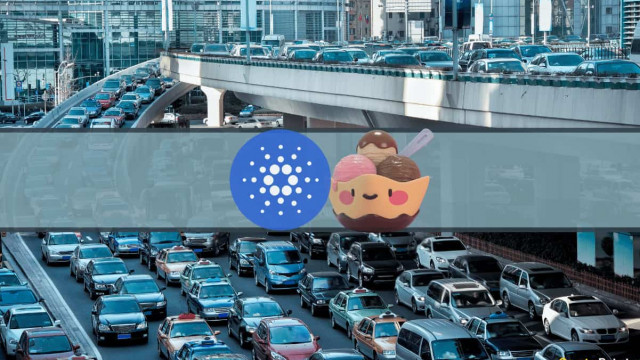 SundaeSwap Mainnet-lancering veroorzaakt netwerkcongestie op Cardano