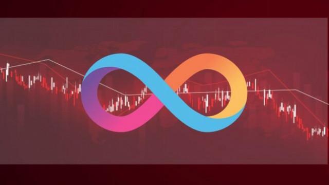 Technische ICP-analyse: kopers klaar om de drempel van $ 10 terug te winnen