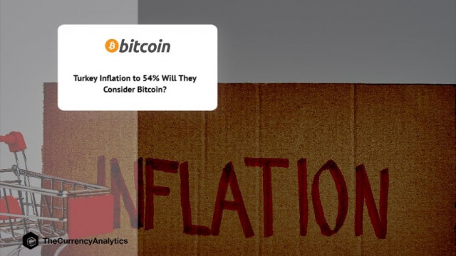 Turkije Inflatie tot 54% Zullen ze Bitcoin (BTC) overwegen?