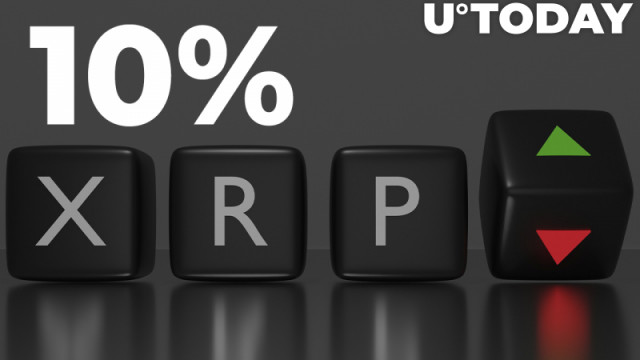XRP-waarde stijgt met 10% ondanks nieuwe ontwikkelingen in Ripple-rechtszaak